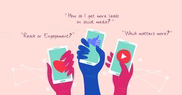 social media, engagement, reach, lead generation, digital marketing, online marketing