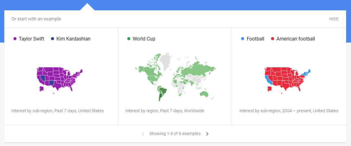 Google Trends - Start With An Example