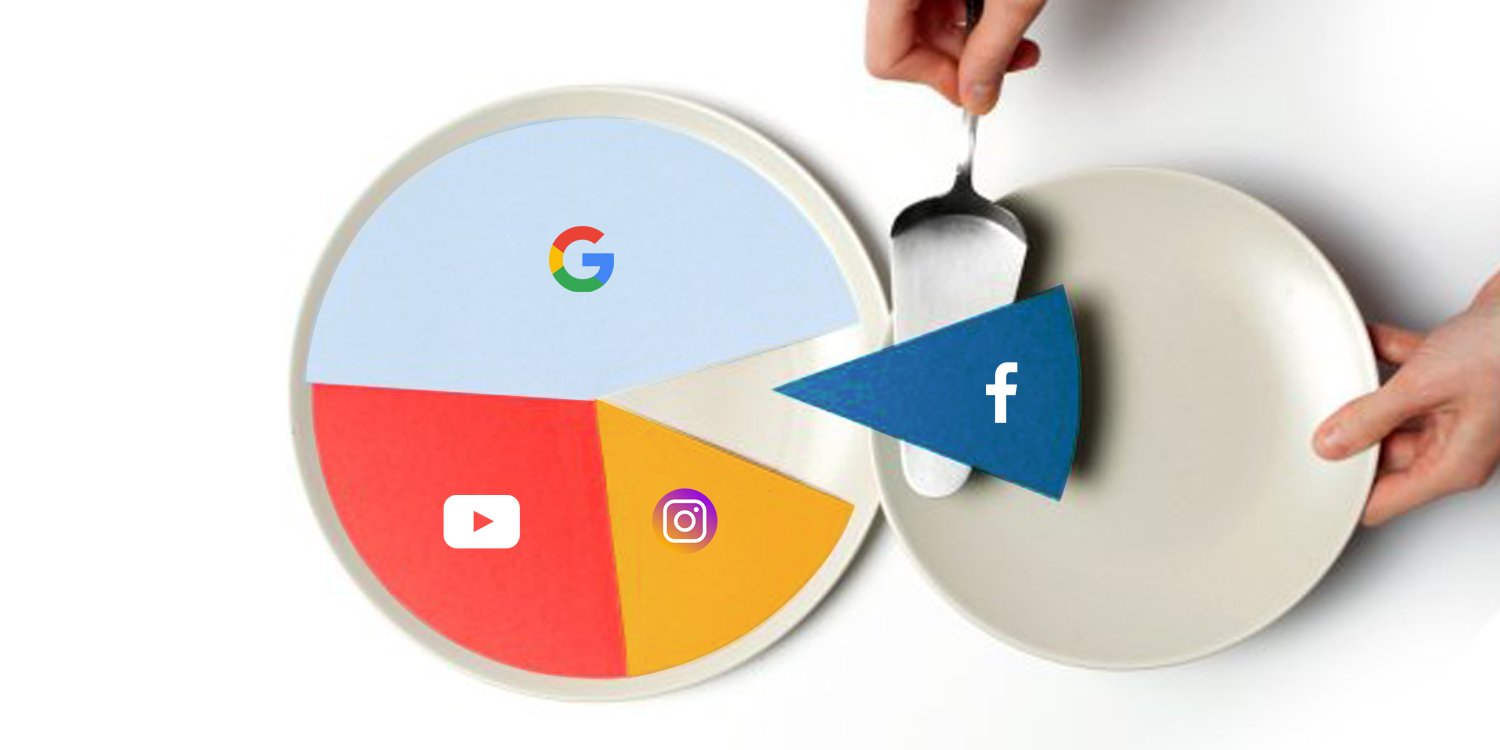 ppc channels slices