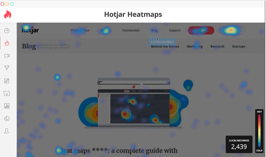 heat map